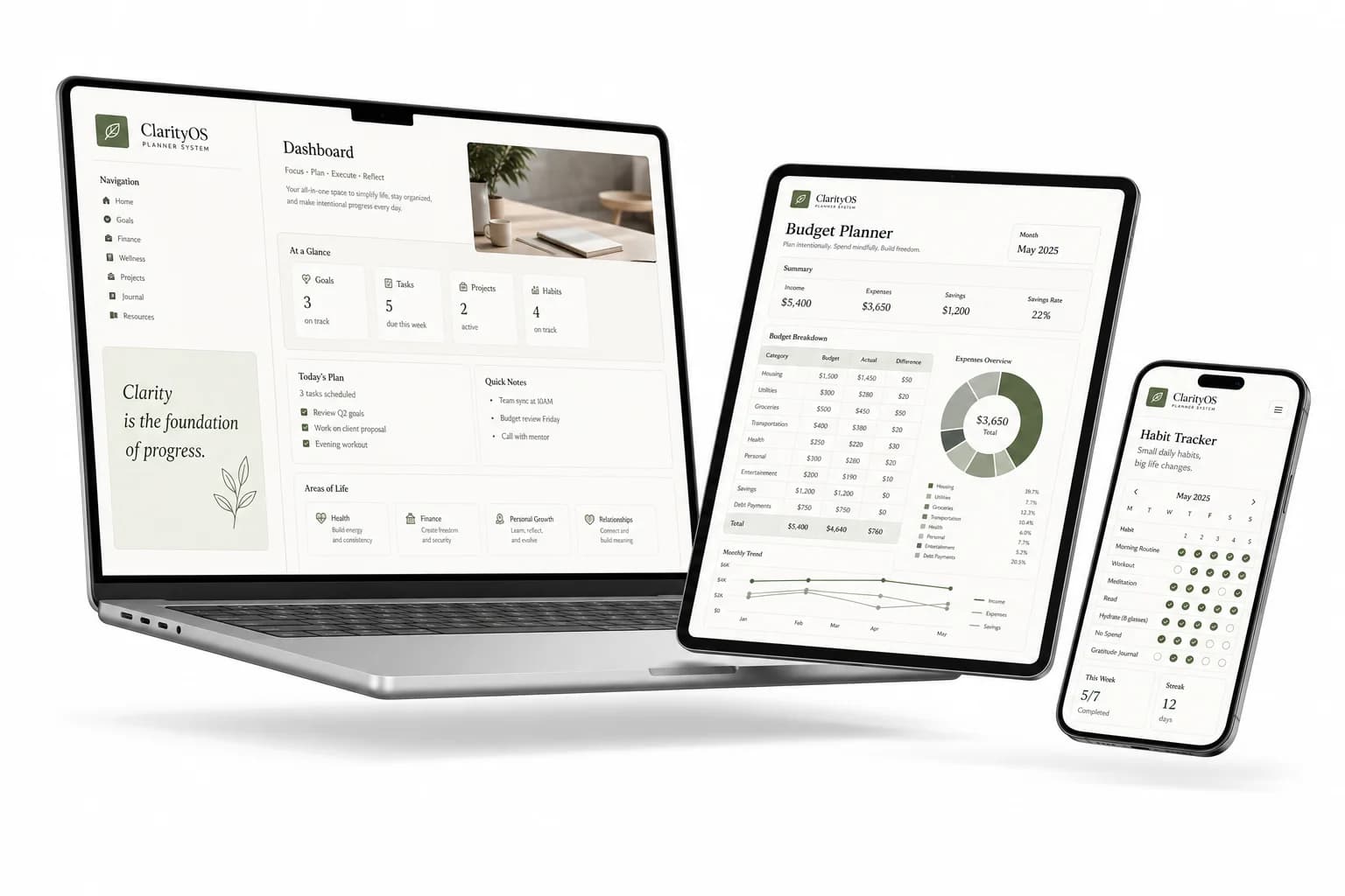 ClarityOS — AI-Powered Finance & Productivity Planner 3